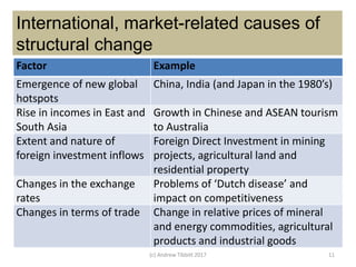 Structural Change in Australia | PPTX