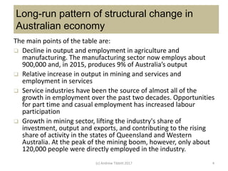 Structural Change in Australia | PPTX