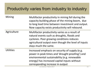 Productivity varies from industry to industry
Mining Multifactor productivity in mining fell during the
capacity building phase of the mining boom, due
to long lead time between investment and output.
Now capacity exists productivity will rebound.
Agriculture Multifactor productivity varies as a result of
natural events such as droughts, floods and
cyclones. Poor growing conditions reduces
agricultural output even though the level of inputs
stays much the same.
Utilities Increased emphasis on security of supply (e.g.
power in peak times and ‘drought proofing’) and
environmental sustainability (e.g. renewable
energy) has increased capital inputs without
corresponding increase in output
(c) Andrew Tibbitt 2017 13
 