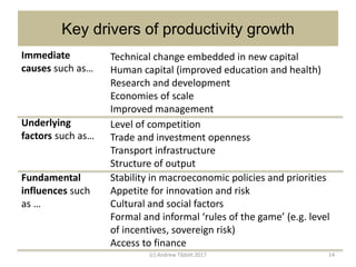 Key drivers of productivity growth
Immediate
causes such as…
Technical change embedded in new capital
Human capital (improved education and health)
Research and development
Economies of scale
Improved management
Underlying
factors such as…
Level of competition
Trade and investment openness
Transport infrastructure
Structure of output
Fundamental
influences such
as …
Stability in macroeconomic policies and priorities
Appetite for innovation and risk
Cultural and social factors
Formal and informal ‘rules of the game’ (e.g. level
of incentives, sovereign risk)
Access to finance
(c) Andrew Tibbitt 2017 14
 