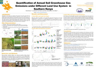 AFRICA
KENYA
Quantification of Annual Soil Greenhouse Gas
Emissions under Different Land Use System in
Southern Kenya
Sheila Wachiye1,2,5, Lutz Merbold3, Timo Vesala2, Janne Rinne4, Matti Räsänen2, Petri Pellikka 1,2
HELSINGINYLIOPISTO
HELSINGFORSUNIVERSITET
UNIVERSITYOFHELSINKI
MATEMAATTIS-LUONNONTIETEELLINENTIEDEKUNTA
MATEMATISK-NATURVETENSKAPLIGAFAKULTETEN
FACULTYOFSCIENCE
Introduction
Agriculture is key land use in Kenya with both food and feed crops grown for
subsistence and commercial production. Agriculture is also reported to be the
largest source of GHG emissions, accounting for one-third of the total emissions in
Kenya (GOK 2010). Another key land uses are bushland, conservation and grazing
land which are diverse savannah landscape types. Despite its extensive coverage
and high diversity in Africa, GHG emissions from savannah soils are not well
understood. We quantified soil GHG fluxes from these four dominant land use
types in the savannah landscape in Taita Taveta County in Southern.
Site Characteristics
1. Farmland - Maize, beans and cassava as main crops
2. Bushland – Acacia spp, Commiphora spp trees, with shrubs and grasses
3. grasses and Conservation area - grassland savannah protected for wildlife
conservation.
4. Grazing land - grassland with scattered Acacia spp trees as grazing area for
livestock and wildlife
Fig. 2: Main land use types, farmland, bushland,
conservation and grazing in southern Kenya during
wet (left) and dry (right) season.
Materials and Methods
Static chamber technique (Collier et al. 2014) was applied. Eight seasonal
campaigns were carried out between 29th November 2017 to 5th October 2018.
Three clusters were randomly selected in each land use. In gas pooling method
(Arias-Navarro et al. 2013) four 20ml gas samples were collected at 0, 10, 20, 30
minutes (Rochette 2011). Gas samples were analysed by a gas chromatography
system at ILRI in Nairobi. GHG fluxes were calculated from rate of change in gas
concentration in the chamber headspace over time.
Results and Discussion
1) Soil GHG and Land Use Types
Mean CO2, fluxes were higher in the conservation area (75 ± 6 mg CO2 m-2 h-1) and
grazing land (50 ± 5 mg CO2 m-2 h-1) compared to farmland (47 ± 3 mg CO2 m-2 h-1) and
bushland (45 ± 4 mg CO2 m-2 h-1). Likely explanation is the slight difference in soil C
content. N2O and CH4 were not significantly different between the land use sites. Most
CH4 fluxes were below the detection level.
Fig. 3: Mean CO2, N2O and CH4 flux comparison between from all the land use
2) Soil GHG and Seasonal Variation
Fig. 4: Seasonal
variation of
(a) CO2
(b) N2O
(c) CH4
Seasons
TSW-SD: Transition
from short wet to
short dry season
SD: Short dry
TSD-LW: Transition
from short dry to
long Wet
LW: Long wet
TLW-LD: Transition
from long wet to
long dry
LD: Long dry
TLD-SW: Transition
from long dry to
short wet
SW: Short wet
High mean CO2 fluxes were observed in the wetter than the dry season (Fig. 4). Soil
moisture evidently provided soluble substrates and oxygen needed by soil microbes,
which was coupled with the growth of dense and fibrous grass roots thus increasing root
respiration. N2O fluxes were very low during both wet and dry seasons in all the sites
ranging from -0.09 to 6 µg N m-2 h-1. This can be attributed low N soil content (about
0.07 %) recorded.
3) Soil GHG and Environmental Factors
Soil moisture content was higher (14 to 25% ) in the wet season than in dry season (6 to
9% ) in all sites. CO2 showed a significant positive relationship with soil moisture. An
increase in moisture at the onset of rain increased CO2 fluxes in the sites. Nonetheless,
N2O did not show a significant relationship with soil moisture although fluxes slightly
increased with at the onset of the wet season but then dropped. Soil temperature did
not show a significant relationship with both CO2 and N2O fluxes.
Fig. 5: Impact of soil moisture and soil temperature on (a) CO2, (b) N2O, (c) CH4.
Conclusion
Soil moisture is the main driver of soil CO2 emission in the study area. Soil CO2
emissions were higher in the wet season than in dry season from all the land use apart
from the conservation area. Soil temperature on the other hand did not show a clear
correlation. N2O fluxes were very low in all the sites both in wet and dry season. Low
N2O from can be attributed to the low content of N observed. In farmland, this could
also be due to low use organic and inorganic fertilizer as farmer only used small
quantities of manure from their livestock throughout their planting season.
However, there might be episodes of the emission that we missed, but which needs to
be observed. There is a need for more continuous studies to cover spatial and temporal
variations in soil emissions from diverse savannah landscape and land uses across
seasonal and management gradients.
References
Arias-Navarro et al. (2013). Soil Biology and Biochemistry 67: 20–23.
https://doi.org/10.1016/j.soilbio.2013.08.011.
Collier et al. (2014). J. Vis. Exp. (90), e52110, doi:10.3791/52110.
GOK (2010). National Climate Change Action Plan 2011-2012. Ministry of Environment
and Mineral Resources, Nairobi, Kenya, Government of Kenya.
Rochette, P. 2011. Animal Feed Science and Technology.
https://doi.org/10.1016/j.anifeedsci.2011.04.063.
Set up Gas pooling Samples Gas chromatography
1) Department of Geosciences and Geography, University of Helsinki, Finland
2) Institute for Atmosphere and Earth System Research, University of Helsinki, Finland
3) Mazingira Centre, International Livestock Research Institute (ILRI), Nairobi, Kenya
4) Department of Physical Geography and Ecosystem Science, Lund University,
Sweden
5) School of Natural Resource and Environmental Management, University of
Kabianga, Kericho, Kenya
Funded by:
E-mail: sheila.wachiye@helsinki.fi, petri.pellikka@helsinki.fi
Email: sheila.wachiye@helsinki.fi
Fig. 1: Study area in the lowlands
of Taita Taveta County in southern
Kenya.
1
2
3
4
Wet Dry
Fig 5: Soil moisture across eight
campaigns in all the sites.
a
b
c
 