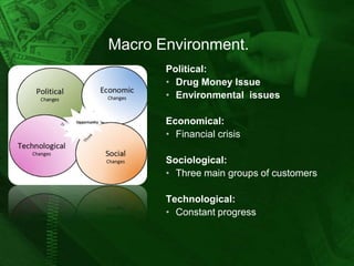 Macro Environment.
Political:
• Drug Money Issue
• Environmental issues
Economical:
• Financial crisis
Sociological:
• Three main groups of customers
Technological:
• Constant progress

 