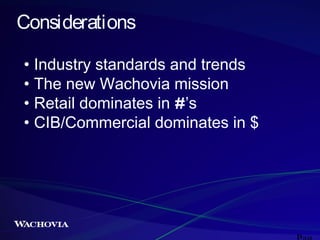 Considerations
• Industry standards and trends
• The new Wachovia mission
• Retail dominates in #’s
• CIB/Commercial dominates in $

 