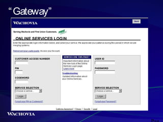 “ Gateway”

 