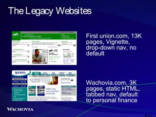 The Legacy Websites
First union.com, 13K
pages, Vignette,
drop-down nav, no
default

Wachovia.com, 3K
pages, static HTML,
tabbed nav, default
to personal finance

 