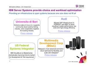 IBM Systems Software – 2011 Analyst Event


IBM Server Systems provide choice and workload optimization
Providing an infrastructure to span systems because one size does not fit all

                                                                             Audi
            Universita di Bari                                     Migrate SAP Infrastructure on
         Extreme scale w/ Linux on z supports                      POWER7® and DB2® to cloud
                                                                resulting in better performance, low
            community cloud used by fishing
                                                                  costs and high energy efficiency
          industry, wine cooperative, logistics
                  for trucking industry                                  Press release
                     Press release


                                                 Multimedia
                                              Development Corp
    US Federal                                     (MDeC)
 Systems Integrator                         Malaysia’s most advanced animation
                                              cloud optimized for flexibility and
  IBM CloudBurst on BladeCenter,                    scale with iDataplex®
dramatically improving time-to-market                Press release
for Development & Test requirement

14
                                                                                        © 2011 IBM Corporation
 