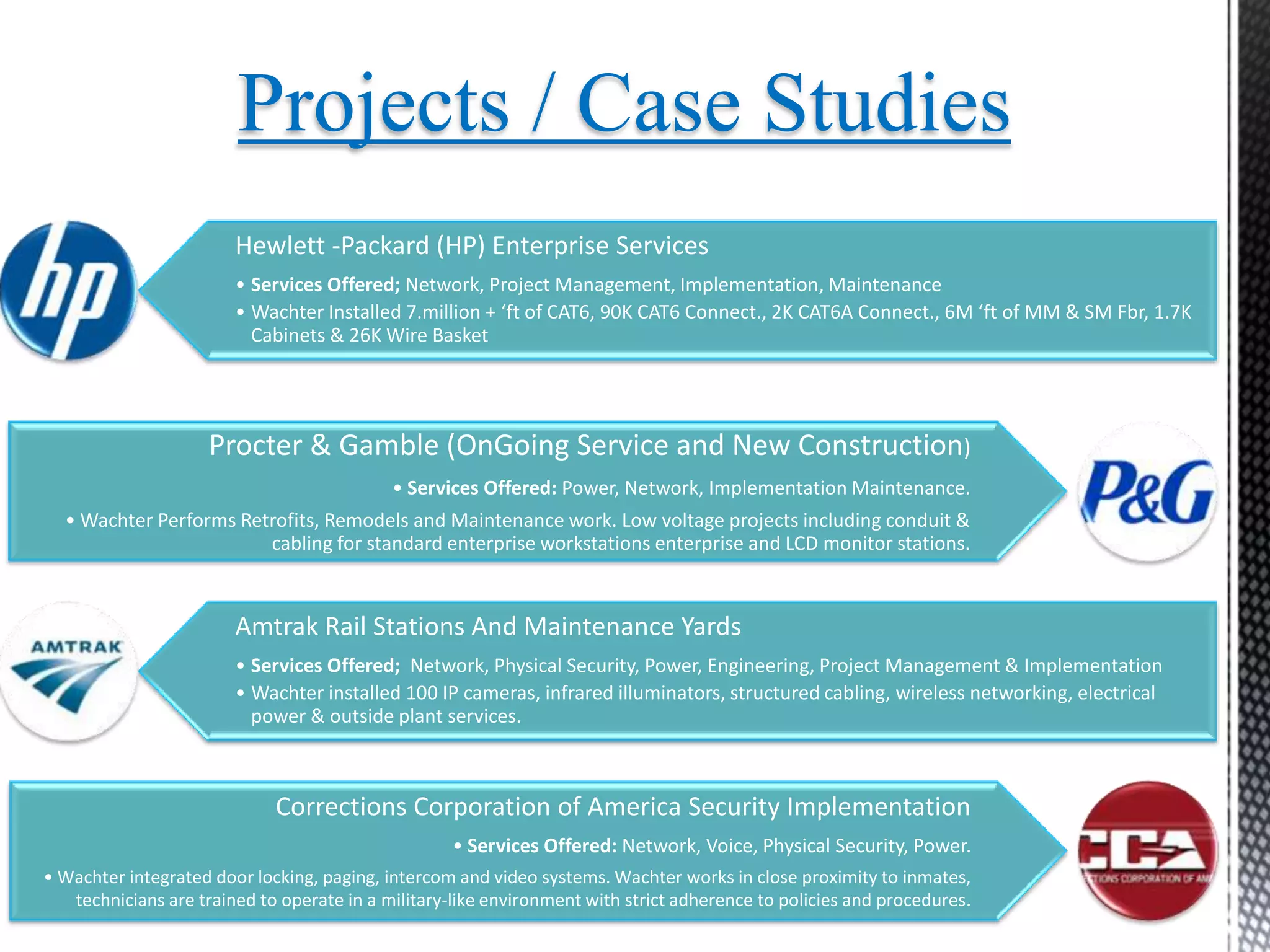 Projects / Case Studies
                        Hewlett -Packard (HP) Enterprise Services
                        • Services Offered; Network, Project Management, Implementation, Maintenance
                        • Wachter Installed 7.million + ‘ft of CAT6, 90K CAT6 Connect., 2K CAT6A Connect., 6M ‘ft of MM & SM Fbr, 1.7K
                          Cabinets & 26K Wire Basket




                     Procter & Gamble (OnGoing Service and New Construction)
                                            • Services Offered: Power, Network, Implementation Maintenance.
  • Wachter Performs Retrofits, Remodels and Maintenance work. Low voltage projects including conduit &
                        cabling for standard enterprise workstations enterprise and LCD monitor stations.



                        Amtrak Rail Stations And Maintenance Yards
                        • Services Offered; Network, Physical Security, Power, Engineering, Project Management & Implementation
                        • Wachter installed 100 IP cameras, infrared illuminators, structured cabling, wireless networking, electrical
                          power & outside plant services.



                             Corrections Corporation of America Security Implementation
                                                    • Services Offered: Network, Voice, Physical Security, Power.
• Wachter integrated door locking, paging, intercom and video systems. Wachter works in close proximity to inmates,
   technicians are trained to operate in a military-like environment with strict adherence to policies and procedures.
 