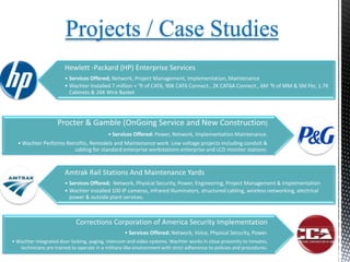 Projects / Case Studies
                        Hewlett -Packard (HP) Enterprise Services
                        • Services Offered; Network, Project Management, Implementation, Maintenance
                        • Wachter Installed 7.million + ‘ft of CAT6, 90K CAT6 Connect., 2K CAT6A Connect., 6M ‘ft of MM & SM Fbr, 1.7K
                          Cabinets & 26K Wire Basket




                     Procter & Gamble (OnGoing Service and New Construction)
                                            • Services Offered: Power, Network, Implementation Maintenance.
  • Wachter Performs Retrofits, Remodels and Maintenance work. Low voltage projects including conduit &
                        cabling for standard enterprise workstations enterprise and LCD monitor stations.



                        Amtrak Rail Stations And Maintenance Yards
                        • Services Offered; Network, Physical Security, Power, Engineering, Project Management & Implementation
                        • Wachter installed 100 IP cameras, infrared illuminators, structured cabling, wireless networking, electrical
                          power & outside plant services.



                             Corrections Corporation of America Security Implementation
                                                    • Services Offered: Network, Voice, Physical Security, Power.
• Wachter integrated door locking, paging, intercom and video systems. Wachter works in close proximity to inmates,
   technicians are trained to operate in a military-like environment with strict adherence to policies and procedures.
 