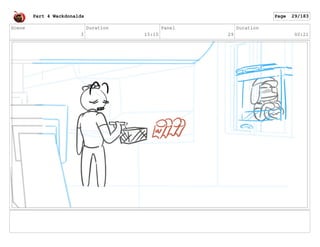 Scene
3
Duration
15:10
Panel
29
Duration
00:21
Part 4 Wackdonalds Page 29/183
 