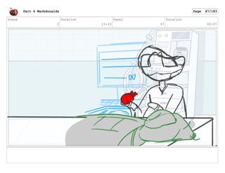 Scene
3
Duration
15:10
Panel
47
Duration
00:07
Part 4 Wackdonalds Page 47/183
 