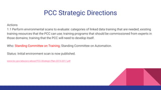 PCC Strategic Directions
Actions
1.1 Perform environmental scans to evaluate: categories of linked data training that are needed; existing
training resources that the PCC can use; training programs that should be commissioned from experts in
those domains; training that the PCC will need to develop itself.
Who: Standing Committee on Training; Standing Committee on Automation.
Status: Initial environment scan is now published.
www.loc.gov/aba/pcc/about/PCC-Strategic-Plan-2015-2017.pdf
 