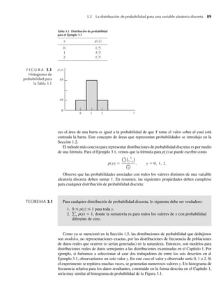 3.2 La distribución de probabilidad para una variable aleatoria discreta 89
ces el área de una barra es igual a la probabilidad de que Y tome el valor sobre el cual está
centrada la barra. Este concepto de áreas que representan probabilidades se introdujo en la
Sección 1.2.
El método más conciso para representar distribuciones de probabilidad discretas es por medio
de una fórmula. Para el Ejemplo 3.1, vemos que la fórmula para p(y) se puede escribir como
p(y) =
3
y
3
2−y
6
2
, y = 0, 1, 2.
Observe que las probabilidades asociadas con todos los valores distintos de una variable
aleatoria discreta deben sumar 1. En resumen, las siguientes propiedades deben cumplirse
para cualquier distribución de probabilidad discreta:
TEOREMA 3.1 Para cualquier distribución de probabilidad discreta, lo siguiente debe ser verdadero:
1. 0 ≤ p(y) ≤ 1 para toda y.
2. y p(y) = 1, donde la sumatoria es para todos los valores de y con probabilidad
diferente de cero.
Como ya se mencionó en la Sección 1.5, las distribuciones de probabilidad que dedujimos
son modelos, no representaciones exactas, por las distribuciones de frecuencia de poblaciones
de datos reales que ocurren (o serían generadas) en la naturaleza. Entonces, son modelos para
distribuciones reales de datos semejantes a las distribuciones examinadas en el Capítulo 1. Por
ejemplo, si fuéramos a seleccionar al azar dos trabajadores de entre los seis descritos en el
Ejemplo 3.1, observaríamos un solo valor y. En este caso el valor y observado sería 0, 1 o 2. Si
el experimento se repitiera muchas veces, se generarían numerosos valores y. Un histograma de
frecuencia relativa para los datos resultantes, construido en la forma descrita en el Capítulo 1,
sería muy similar al histograma de probabilidad de la Figura 3.1.
0 2
1
3/5
1/5
0
p(y)
y
Tabla 3.1 Distribución de probabilidad
para el Ejemplo 3.1
y p(y)
0 1/5
1 3/5
2 1/5
F I G U R A 3.1
Histograma de
probabilidad para
la Tabla 3.1
W-cap-03.indd 89
W-cap-03.indd 89 27/7/09 02:01:54
27/7/09 02:01:54
 