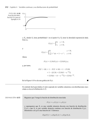 b
b
b
−y/b
b
b
b
−  