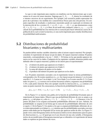 b da el p–ésimo cuantil, el valor de fp de manera
que P(Y ≤ fp) = p.
TEOREMA 4.11 Si Y es una variable aleatoria con distribución beta a  0 y b  0, entonces
m E(Y
b
b b
b
s
)
=
a
a +
y 2
= V (Y) =
a
(a + ) 2(a + + 1)
.
F I G U R A 4.17
Funciones de
densidad beta
= 2
= 2
␣
␤
= 3
= 3
␣
␤
= 5
= 3
␣
␤
f( y)
0 1 y
4.7 La distribución de probabilidad beta 195
W-cap-04.indd 195
W-cap-04.indd 195 27/7/09 02:25:37
27/7/09 02:25:37
 