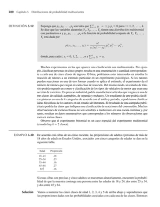 2
, −1 ≤ y ≤ 1,
0, en cualquier otro punto.
Se llama la distribución r. Determine la media y la varianza de una variable aleatoria con la distribu-
ción r.
∗4.190 Una función en ocasiones asociada con variables aleatorias continuas no negativas es la función de por-
centaje de falla (o porcentaje de riesgo), que está definida por
r(t) =
f (t)
1 − F(t)
para una función de densidad f(t) con función de distribución correspondiente F(t). Si consideramos la
variable aleatoria en cuestión como la duración de un componente, r(t) es proporcional a la probabilidad
de falla en un pequeño intervalo después de t, dado que el componente ha seguido en servicio después de t.
Demuestre que,
a para una función de densidad exponencial, r(t) es constante,
b para una función de densidad Weibull con m  1, r(t) es una función creciente de t. (Vea el Ejercicio
4.186.)
Ejercicios complementarios 219
W-cap-04.indd 219
W-cap-04.indd 219 27/7/09 02:25:41
27/7/09 02:25:41
 