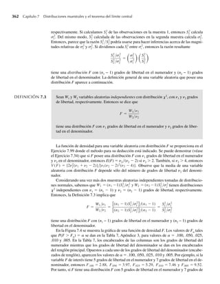 5.52 En el Ejercicio 5.8 dedujimos que
f (y1, y2) =
4y1 y2, 0 ≤ y1 ≤ 1, 0 ≤ y2 ≤ 1,
0, en cualquier otro punto
es una función de densidad de probabilidad conjunta válida. ¿Y1 y Y2 son independientes?
5.53 En el Ejercicio 5.9 determinamos que
f (y1, y2) =
6(1 − y2), 0 ≤ y1 ≤ y2 ≤ 1,
0, en cualquier otro punto
es una función de densidad de probabilidad conjunta válida. ¿Y1 y Y2 son independientes?
5.54 En el Ejercicio 5.10 demostramos que
f (y1, y2) =
1, 0 ≤ y1 ≤ 2, 0 ≤ y2 ≤ 1, 2y2 ≤ y1,
0, en cualquier otro punto
es una función de densidad de probabilidad conjunta válida para Y1, la cantidad de contaminante por
muestra recolectada arriba de la chimenea que no está equipada con aparato limpiador, y Y2, la cantidad
recolectada arriba de la chimenea con limpiador. ¿Son independientes las cantidades de contaminantes
por muestra recolectadas con y sin el aparato limpiador?
5.55 Suponga que, como en el Ejercicio 5.11, Y1 y Y2 están uniformemente distribuidas sobre el triángulo
sombreado en el diagrama adjunto. ¿Y1 y Y2 son independientes?
5.56 En el Ejercicio 5.12 se determinó la siguiente función de densidad de probabilidad conjunta para las va-
riables aleatorias Y1 y Y2, que eran las proporciones de dos componentes en una muestra de una mezcla
de insecticida:
f (y1, y2) =
2, 0 ≤ y1 ≤ 1, 0 ≤ y2 ≤ 1, 0 ≤ y1 + y2 ≤ 1,
0, en cualquier otro punto.
¿Y1 y Y2 son independientes?
5.57 En los Ejercicios 5.13 y 5.31, la función de densidad conjunta de Y1 y Y2 fue dada por
f (y1, y2) =
30y1 y2
2 , y1 − 1 ≤ y2 ≤ 1 − y1, 0 ≤ y1 ≤ 1,
0, en cualquier otro punto.
¿Las variables aleatorias Y1 y Y2 son independientes?
5.58 Suponga que las variables aleatorias Y1 y Y2 tienen función de densidad de probabilidad conjunta, f(y1,
y2), dada por (vea Ejercicios 5.14 y 5.32)
f (y1, y2) =
6y2
1 y2, 0 ≤ y1 ≤ y2, y1 + y2 ≤ 2,
0, en cualquier otro punto.
Demuestre que Y1 y Y2 son variables aleatorias dependientes.
5.59 Si Y1 es el tiempo total entre la llegada de un cliente a una tienda y su salida de la ventanilla de servicio,
y si Y2 es el tiempo empleado en la fila de espera antes de llegar a la ventanilla, la densidad conjunta de
estas variables, de acuerdo con el Ejercicio 5.15, es
f (y1, y2) =
e−y1 , 0 ≤ y2 ≤ y1 ≤ q
0, en cualquier otro punto.
¿Y1 y Y2 son independientes?
Ejercicios 253
 