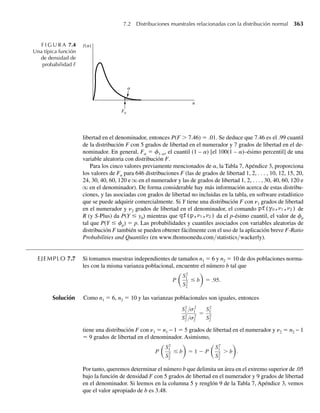 254 Capítulo 5 Distribuciones de probabilidad multivariantes
5.60 En el Ejercicio 5.16, Y1 y Y2 denotaron las proporciones de tiempo que los empleados I y II pasaron
realmente trabajando en sus tareas asignadas durante un día hábil. La densidad conjunta de Y1 y Y2 está
dada por
f (y1, y2) =
y1 + y2, 0 ≤ y1 ≤ 1, 0 ≤ y2 ≤ 1,
0, en cualquier otro punto.
¿Y1 y Y2 son independientes?
5.61 En el Ejercicio 5.18, Y1 y Y2 denotaron las duraciones de vida útil, en cientos de horas, para componentes
de los tipos I y II, respectivamente, en un sistema electrónico. La densidad conjunta de Y1 y Y2 es
f (y1, y2) =
(1/8)y1e−(y1+y2)/2
, y1  0, y2  0,
0, en cualquier otro punto.
¿Y1 y Y2 son independientes?
5.62 Suponga que la probabilidad de que aparezca una cara cuando una moneda se lanza al aire es p y que
la probabilidad de que aparezca una cruz es q = 1 − p. La persona A lanza la moneda hasta que aparece la
primera cara y se detiene. La persona B hace lo mismo. Los resultados obtenidos por las personas A y B se
supone que son independientes. ¿Cuál es la probabilidad de queA y B se detengan en exactamente el mismo
número de tiros?
5.63 Sean Y1 y Y2 variables aleatorias independientes distribuidas exponencialmente, cada una con media 1.
Encuentre P(Y1  Y2œY1  2Y2).
5.64 Sean Y1 y Y2 variables aleatorias independientes que están distribuidas uniformemente en el intervalo
(0, 1). Encuentre P(Y1  2Y2œY1  3Y2).
*5.65 Suponga que, para –1 ≤ a ≤ 1, la función de densidad de probabilidad de (Y1, Y2) está dada por
f (y1, y2) =
[1 − a{(1 − 2e−y1 )(1 − 2e−y2 )}]e−y1−y2 , 0 ≤ y1, 0 ≤ y2,
0, en cualquier otro punto.
a Demuestre que la distribución marginal de Y1 es exponencial con media 1.
b ¿Cuál es la distribución marginal de Y2?
c Demuestre que Y1 y Y2 son independientes si y sólo si a = 0.
Observe que estos resultados implican que hay un número infinito de densidades conjuntas tales que
ambas densidades marginales son exponenciales con media 1.
*5.66 Sean F1(y1) y F2(y2) dos funciones de distribución. Para cualquier a, –1 ≤ a ≤ 1, considere Y1 y Y2 con
función de distribución conjunta
F(y1, y2) = F1(y1)F2(y2)[1 − a{1 − F1(y1)}{1 − F2(y2)}].
a ¿Cuál es F(y1, q), la función de distribución marginal de Y1? [Sugerencia: ¿cuál es F2(q)?]
b ¿Cuál es la función de distribución marginal de Y2?
c Si a = 0 ¿por qué son independientes Y1 y Y2?
d ¿Y1 y Y2 son independientes si a ≠ 0? ¿Por qué?
Observe que esta construcción se puede usar para producir un número infinito de funciones de distribu-
ción conjunta que tengan las mismas funciones de distribución marginal.
5.67 En la Sección 5.2 dijimos que si Y1 y Y2 tienen una función de distribución acumulativa conjunta
F(y1, y2), entonces para cualquier a  b y c  d
P(a  Y1 ≤ b, c  Y2 ≤ d) = F(b, d) − F(b, c) − F(a, d) + F(a, c).
 