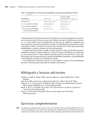 9 0 0
Ejercicios 261
 