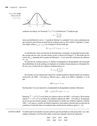 270 Capítulo 5 Distribuciones de probabilidad multivariantes
d Suponiendo que las medias y las varianzas sean correctas, ¿cuál es el mínimo valor posible para
Cov(Y1, Y2)? Si Cov(Y1, Y2) alcanza este valor mínimo, ¿qué implica esto acerca de la relación entre
Y1 y Y2?
5.98 ¿Qué tan grande o pequeña puede ser Cov(Y1, Y2)? Use el dato de que r2
≤ 1 para demostrar que
− V (Y1) × V (Y2) ≤ Cov(Y1, Y2) ≤ V (Y1) × V (Y2).
5.99 Si c es cualquier constante y Y es una variable aleatoria tal que E(Y) existe, demuestre que Cov (c, Y) = 0.
5.100 Sea Z una variable aleatoria normal estándar y sean Y1 = Z y Y2 = Z2
.
a ¿Cuáles son E(Y1) y E(Y2)?
b ¿Cuál es E(Y1Y2)? [Sugerencia: E(Y1Y2) = E(Z3
), recuerde el Ejercicio 4.199.]
c ¿Cuál es Cov(Y1, Y2)?
d Observe que P(Y2 1œY1  1) = 1. ¿Y1 y Y2 son independientes?
5.101 En el Ejercicio 5.65 consideramos variables aleatorias Y1 y Y2 que, para –1 ≤ a ≤ 1, tienen función de
densidad conjunta dada por
f (y1, y2) =
[1 −a{(1 − 2e−y1 )(1 − 2e−y2 )}]e−y1−y2 , 0 ≤ y1, 0 ≤ y2,
en cualquier otro punto.
0,
Establecimos que las distribuciones marginales de Y1 y Y2 son ambas exponenciales con media 1, y de-
mostramos que Y1 y Y2 son independientes si y sólo si a = 0. En el Ejercicio 5.85 dedujimos E(Y1Y2).
a Derive Cov(Y1, Y2).
b Demuestre que Cov(Y1, Y2) = 0 si y sólo si a = 0.
c Demuestre que Y1 y Y2 son independientes si y sólo si r = 0.
5.8 Valor esperado y varianza de funciones
lineales de variables aleatorias
Más adelante en este texto, en especial los Capítulos 9 y 11, frecuentemente encontraremos
estimadores que son funciones lineales de las mediciones en una muestra, Y1, Y2, . . . , Yn. Si a1,
a2 . . . , an son constantes, será necesario calcular el valor esperado y varianza de una función
lineal de las variables aleatorias Y1, Y2, . . . , Yn.
U1 = a1Y1 + a2Y2 + a3Y3 + +anYn =
n
i=1
ai Yi .
. . .
También podemos estar interesados en la covarianza entre dos de estas combinaciones linea-
les. Los resultados que simplifican el cálculo de estas cantidades se resumen en el teorema
siguiente.
 