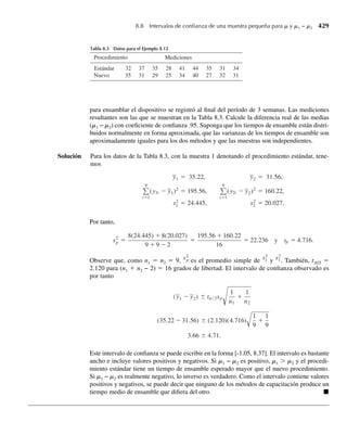 = E
n
i=1
m
j=1
ai bj (Yi − mi )( X j − jj )
=
n
i=1
m
j=1
ai bj E[(Yi − mi )( X j − jj )]
=
n
i=1
m
j=1
ai bj Cov(Yi , X j ).
Al observar que Cov(Yi, Yi) = V(Yi), podemos ver que (b) es un caso especial de (c).
EJEMPLO 5.26 Consulte los Ejemplos 5.4 y 5.20. En el segundo estuvimos interesados en Y1 − Y2, la can-
tidad proporcional de gasolina restante al final de una semana. Encuentre la varianza de
Y1 − Y2.
Solución Usando el Teorema 5.12, tenemos
V (Y1 − Y2) = V (Y1) + V (Y2) − 2 Cov(Y1, Y2).
Como
f1(y1) =
3y2
1 , 0 ≤ y1 ≤ 1,
0, en cualquier otro punto,
y
f2(y2) =
(3/2)(1 − y2
2 ), 0 ≤ y2 ≤ 1,
0, en cualquier otro punto,
se deduce que
E(Y2
1) =
1
0
3y4
1 dy1 =
3
5
,
E(Y2
2) =
1
0
3
2
y2
2 (1 − y2
2 ) dy2 =
3
2
1
3
−
1
5
=
1
5
.
Del Ejemplo 5.20 tenemos E(Y1) = 3/4 y E(Y2) = 3/8. Entonces,
V (Y1) = (3/5) − (3/4)2
= .04 y V (Y2) = (1/5) − (3/8)2
= .06.
En el Ejemplo 5.22 determinamos que Cov(Y1, Y2) = .02. Por tanto,
V (Y1 − Y2) = V (Y1) + V (Y2) − 2 Cov(Y1, Y2)
= .04 + .06 − 2(.02) = .06.
La desviación estándar de Y1 − Y2 es entonces √.06 = .245. Q
5.8 Valor esperado y varianza de funciones lineales de variables aleatorias 273
 