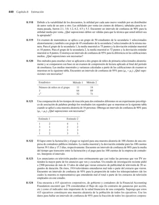 284 Capítulo 5 Distribuciones de probabilidad multivariantes
k variables aleatorias continuas, Y1, Y2, . . . , Yk. Debido a su complejidad, presentaremos sólo
la función de densidad bivariante (k = 2):
f (y1, y2) =
e−Q/ 2
2ps1s2 1 − r2
, −q  y1  q, −q  y2  q,
donde
Q =
1
1 − r2
(y1 − m1)2
s2
1
− 2r
(y1 − m1)(y2 − m2)
s1s2
+
(y2 − m2)2
s2
2
.
La función de densidad normal bivariante es una función de cinco parámetros: m1, m2,
s2
1, s2
2 y r. La elección de la notación empleada para estos parámetros no es casual. En el
Ejercicio 5.128, usted demostrará que las distribuciones marginales de Y1 y Y2 son normales
con medias m1 y m2 y varianzas s2
1 y s2
2, respectivamente. Con un poco de integración un tanto
tediosa, podemos demostrar que Cov(Y1, Y2) = rs1s2.
Si Cov(Y1, Y2) = 0, o bien, lo que es equivalente, si r = 0, entonces
f (y1, y2) = g(y1)h(y2),
donde g(y1) es una función no negativa sólo de y1 y h(y2) es una función no negativa sólo de
y2. Por tanto, si r = 0, el Teorema 5.5 implica que Y1 y Y2 son independientes. Recuerde que
cero covarianza para dos variables aleatorias por lo general no implica independencia. No
obstante, si Y1 y Y2 tienen una distribución normal bivariante, son independientes si y sólo si
su covarianza es cero.
La expresión para la función de densidad conjunta, k  2, se expresa con más facilidad
usando álgebra de matrices. Un análisis del caso general se puede hallar en la bibliografía
citada al final de este capítulo.
Ejercicios
*5.128 Considere que Y1 y Y2 tienen una distribución normal bivariante.
a Demuestre que la distribución marginal de Y1 es normal con media m1 y varianza s2
1 .
b ¿Cuál es la distribución marginal de Y2?
*5.129 ConsiderequeY1 yY2 tienen unadistribuciónnormalbivariante.Demuestrequeladistribucióncondicional
de Y1 dado que Y2 = y2 es normal con media m1 + r
s1
s2
(y2 − m2) y varianza s2
1 (1 −r2
).
*5.130 Sean Y1, Y2, . . . , Yn variables aleatorias independientes con E(Yi) = m y V(Yi) = s2
para i = 1, 2, . . . , n.
Sean
U1 =
n
i=1
ai Yi y U2 =
n
i=1
bi Yi ,
donde a1, a2, . . . , an y b1, b2, . . . , bn son constantes. Se dice que U1 y U2 son ortogonales si Cov(U1,
U2) = 0.
a Demuestre que U1 y U2 son ortogonales si y sólo si n
i=1 ai bi = 0.
b Suponga, además, que Y1, Y2, . . . , Yn tienen una distribución normal multivariante. Entonces U1 y U2
tienen una distribución normal bivariante. Demuestre que U1 y U2 son independientes si son ortogo-
nales.
 
