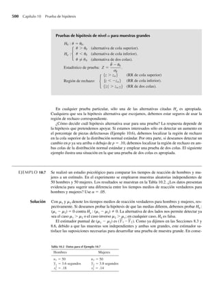344 Capítulo 6 Funciones de variables aleatorias
6.110 Un ingeniero ha observado que los tiempos de separación entre vehículos que pasan por cierto punto en
una carretera, tienen una distribución exponencial con media de 10 segundos. Encuentre la
a probabilidad de que el siguiente tiempo de separación observado no sea de más de un minuto.
b probabilidad de la función de densidad para la suma de los siguientes cuatro tiempos de separación
que van a ser observados. ¿Qué suposiciones son necesarias para que esta respuesta sea correcta?
*6.111 Si una variable aleatoria U está distribuida normalmente con media m y varianza s2
y Y = eU
[o bien, lo
que es equivalente, U = ln(Y)], entonces se dice que Y tiene una distribución log-normal. La distribución
log-normal se usa con frecuencia en ciencias biológicas y físicas para modelar magnitudes, ya sea de
volumen o peso, de diversas cantidades, como pueden ser partículas de carbón, colonias de bacterias y
animales individuales. Sean U y Y las variables establecidas. Demuestre que
a la función de densidad para Y es
f (y) =
1
ys√2p
e−(ln y−m)2/(2s2)
, y  0,
0, en cualquier otro punto.
b E(Y) = em+(s2/ 2)
y V (Y) = e2m+s2
(es2
− 1). [Sugerencia: recuerde que E(Y) = E(eU
) y E(Y2
) =
E(e2U
), donde U está distribuida normalmente con media m y varianza s2
. Recuerde que la función
generadora de momentos de U es mU(t) = etU
.]
*6.112 Si una variable aleatoria U tiene una distribución gamma con parámetros a  0 y b  0, entonces se
dice que Y = eU
[o bien, lo que es lo mismo, U = ln(Y)] tiene una distribución log-gamma. La distribu-
ción log-gamma es utilizada por actuarios como parte de un importante modelo para la distribución de
reclamaciones de seguros. Sean U y Y las variables establecidas.
a Demuestre que la función de densidad para Y es
f (y) =
1
y−(1+
(ln y) −1
, y 1,
0,
f (y) =
1
A
y−(1+b)/b
(ln y)a−1
, y  1,
0, en cualquier otro punto.
b Si b  1, demuestre que E(Y) = (1 – b)–a
. [Vea la sugerencia para el inciso c.]
c Si b  .5, demuestre que V (Y) = (1 − 2b)−a
− (1 − b)−2a. [Sugerencia: recuerde que E(Y) = E(eU
)
y E(Y2
) = E(e2U
), donde U tiene distribución gamma con parámetros a 0 y b  0, y que la función
generadora de momento de una variable aleatoria con distribución gamma sólo existe si t  b–1
; vea
el Ejemplo 4.13.]
*6.113 Considere que (Y1, Y2) tiene función de densidad conjunta fY1,Y2
(y1, y2) y sean U1 = Y1Y2 y U2 = Y2.
a Demuestre que la densidad conjunta de (U1,U2) es
fU1, U2
(u1, u2) = fY1,Y2
u1
u2
, u2
1
|u2|
.
b Demuestre que la función de densidad marginal para U1 es
fU1
(u1) =
q
−q
fY1,Y2
u1
u2
, u2
1
|u2|
du2.
c Si Y1 y Y2 son independientes, demuestre que la función de densidad marginal para U1 es
fU1
(u1) =
q
−q
fY1
u1
u2
fY2
(u2)
1
|u2|
du2.
06-Wakerly.indd 344
06-Wakerly.indd 344 27/7/09 02:42:48
27/7/09 02:42:48
 