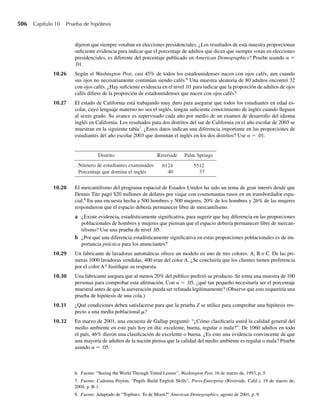 350 Capítulo 7 Distribuciones muestrales y el teorema del límite central
7.2 Consulte el Ejemplo 7.1 y el Ejercicio 7.1.
a Use el método del Ejemplo 7.1 para hallar el valor exacto de P(Y = 2).
b Consulte el histograma obtenido en el Ejercicio 7.1(d). ¿Cómo se compara la frecuencia relativa que
usted observó Y = 2, con su respuesta al inciso a?
c Si usted fuera a generar 10,000 valores de Y , ¿qué espera obtener para la frecuencia relativa de ob-
servar Y = 2?
7.3 Ejercicio Applet Consulte el Ejercicio 7.1. Use la aplicación DiceSample y arrastre hacia abajo a la
siguiente parte de la pantalla que corresponde a tomar muestras de tamaño n = 12 de la población co-
rrespondiente a lanzar un dado balanceado.
a Tome una sola muestra de tamaño n = 12 al hacer clic en el botón “Roll One Set”. Use el botón “Roll
One Set” para generar nueve valores más de la media muestral. ¿Cómo se compara el histograma
de valores observados de la media muestral con el histograma observado en el Ejercicio 7.1(c) que
estuvo basado en diez muestras cada una de tamaño 3?
b Use el botón “Roll 10 Sets” nueve veces más hasta obtener una gráfica de 100 valores (cada uno
basado en una muestra de tamaño n = 12) para la media muestral Y . Haga clic en el botón “Show
Stats” para ver la media y la desviación estándar de los 100 valores (y1, y2, . . . , y100) que observó.
i ¿Cómo se compara el promedio de estos 100 valores de yi , i = 1, 2, . . . , 100 con el promedio de
los 100 valores (con base en muestras de tamaño n = 3) que obtuvo en el Ejercicio 7.1(d)?
ii Divida la desviación estándar de los 100 valores de yi , i = 1, 2, . . . , 100 con base en muestras de
tamaño 12 que acaba de obtener por la desviación estándar de los 100 valores (con base en mues-
tras de tamaño n = 3) que obtuvo en el Ejercicio 7.1. ¿Por qué espera obtener un valor cercano a
1/2? [Sugerencia: V (Y) = s2
/n.]
c Haga clic en el botón “Toggle Normal”. La función de densidad continua (verde) graficada sobre
el histograma es la de una variable aleatoria normal con media y desviación estándar igual a la me-
dia y desviación estándar de los 100 valores (y1, y2, . . . , y100) graficados en el histograma. ¿Esta
distribución normal parece estar razonablemente aproximada a la distribución descrita por el histo-
grama?
7.4 Ejercicio Applet La población correspondiente a la cara superior de un solo tiro de dado balanceado
es tal que los seis valores posibles son igualmente probables. ¿Se observarían resultados análogos a los
obtenidos en los Ejercicios 7.1 y 7.2 si el dado no estuviera balanceado? Obtenga acceso a la aplicación
DiceSample y arrastre hacia abajo a la parte de la pantalla que se refiere a “Loaded Die.”
a Si el dado está cargado, los seis resultados posibles no son igualmente probables. ¿Cuáles son las
probabilidades asociadas con cada resultado? Haga clic en los botones “1 roll”, “10 rolls”, y/o “1000
rolls” hasta tener una buena idea de las probabilidades asociadas con los valores 1, 2, 3, 4, 5 y 6.
¿Cuál es la forma general del histograma que obtuvo?
b Haga clic en el botón “Show Stats” para ver los verdaderos valores de las probabilidades de los seis
valores posibles. Si Y es la variable aleatoria que denota el número de puntos en la cara superior,
¿cuál es el valor para m = E(Y)? ¿Cuál es el valor de s, la desviación estándar de Y? [Sugerencia:
estos valores aparecen en la pantalla “Stat Report”.]
c ¿Cuántas veces simuló usted tirar el dado en el inciso a? ¿Cómo se comparan la media y la desviación
estándar de los valores simulados con los verdaderos valores m = E(Y) y s? Simule 2000 tiros más
y conteste la misma pregunta.
d Arrastre hacia la parte de la pantalla marcada “Rolling 3 Loaded Dice”. Haga clic en el botón “Roll
1000 Sets” hasta haber generado 3000 valores observados para la variable aleatoria Y.
 