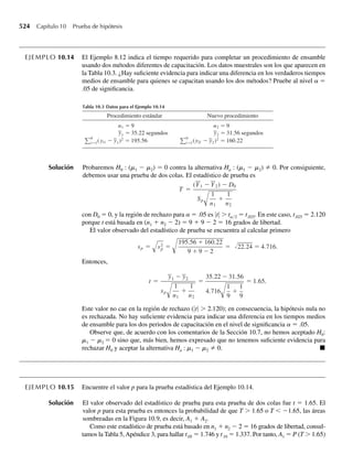 368 Capítulo 7 Distribuciones muestrales y el teorema del límite central
b De acuerdo con el resultado obtenido en el Ejercicio 4.112(a), si Y tiene una distribución x2
con
n grados de libertad, entonces
E (Ya
) =
([n/2] + a)
(n/2)
2a
, si n  –2a.
Use este resultado, el resultado del inciso a y la estructura de T para demostrar lo siguiente.
[Sugerencia: recuerde la independencia de Z y Y.]
i E(T ) = 0, si 1.
n
ii
( )
V (T ) = n/(n − 2), si  2.
n
7.31 a Use la Tabla 7, Apéndice 3, para hallar F.01 para variables aleatorias con distribución F, todas con
4 grados de libertad en el numerador, pero con grados de libertad en el denominador de 10, 15, 30,
60, 120 e q.
b Consulte el inciso a. ¿Qué observa acerca de los valores de F.01 conforme aumenta el número de
grados de libertad del denominador?
c ¿Cuál es χ2
.01 para una variable aleatoria con distribución x2
y 4 grados de libertad?
d Divida el valor de χ2
.01 (4 grados de libertad) del inciso c entre el valor de F.01 (4 grados de libertad
en el numerador; grados de libertad = q en el denominador). Explique por qué el valor que obtuvo
es adecuado para la razón. [Sugerencia: considere la definición de una variable aleatoria con distri-
bución F dada en la Definición 7.3.]
7.32 Ejercicio Applet
a Encuentre t.05 para una variable aleatoria con distribución t y 5 grados de libertad.
b Consulte el inciso a. ¿Cuál es P(T 2
 t2
.05)?
c Encuentre F.10 para una variable aleatoria con distribución F con 1 grado de libertad en el numerador
y 5 grados de libertad en el denominador.
d Compare el valor de F.10 hallado en el inciso c con el valor de t2
.05 de los incisos a y b.
e En el Ejercicio 7.33 usted demostrará que si T tiene una distribución t con n grados de libertad,
entonces U = T2
tiene una distribución F con 1 grado de libertad en el numerador y n grados del li-
bertad del denominador. ¿Cómo explica esto la relación entre los valores de F.10 (1 grado de libertad
1 en el numerador, 5 grados de libertad en el denominador) y t2
.05 (5 grados de libertad) que observó
en el inciso d?
7.33 Use las estructuras de T y F dadas en las Definiciones 7.2 y 7.3, respectivamente, para demostrar que si
T tiene una distribución t con n grados de libertad, entonces U = T2
tiene una distribución F con 1 grado
de libertad en el numerador y n grados de libertad en el denominador.
7.34 Suponga que W1 y W2 son variables aleatorias independientes y con distribución x2
con n1 y n2 grados
de libertad, respectivamente. De acuerdo con la Definición 7.3,
F =
W1/n1
W2/n2
tiene una distribución F con n1 y n2 grados de libertad en numerador y denominador, respectivamente.
Use la estructura anterior de F, la independencia de W1 y W2 y el resultado resumido en el Ejercicio
7.30(b) para demostrar
a E(F) = n2/(n2 − 2), si n2  2.
b V (F) = [2n2
2 (n1 + n2 − 2)]/[n1(n2 − 2)2
(n2 − 4)], si n2  4.
7.35 Consulte el Ejercicio 7.34. Suponga que F tiene una distribución F con n1 = 50 grados de libertad en el
numerador y n2 = 70 grados de libertad en el denominador. Observe que la Tabla 7, Apéndice 3, no con-
tiene entradas para 50 grados de libertad en el numerador y 70 grados de libertad en el denominador.
 