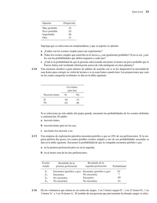 Ejercicios 33
Suponga que se selecciona un estadounidense y que se registra su opinión.
a ¿Cuáles son los eventos simples para este experimento?
b Todos los eventos simples que usted dio en el inciso a, ¿son igualmente probables? Si no es así, ¿cuá-
les son las probabilidades que deben asignarse a cada uno?
c ¿Cuál es la probabilidad de que la persona seleccionada encuentre al menos un poco probable que la
Fuerza Aérea esté ocultando información acerca de vida inteligente en otros planetas?
2.14 Una encuesta clasificó a gran número de adultos de acuerdo con si se les diagnosticó la necesidad de
usar lentes para corregir su visión de lectura o si ya usan lentes cuando leen. Las proporciones que caen
en las cuatro categorías resultantes se dan en la tabla siguiente:
Opinión Proporción
Muy probable .24
Poco probable .24
Improbable .40
Otra .12
Usa lentes
para leer
Necesita lentes Sí No
Yes .44 .14
No .02 .40
Sí
No
Si se selecciona un solo adulto del grupo grande, encuentre las probabilidades de los eventos definidas
a continuación. El adulto
a necesita lentes,
b necesita lentes pero no los usa,
c usa lentes los necesite o no.
2.15 Una empresa de exploración petrolera encuentra petróleo o gas en 10% de sus perforaciones. Si la em-
presa perfora dos pozos, los cuatro posibles eventos simples y tres de sus probabilidades asociadas se
dan en la tabla siguiente. Encuentre la probabilidad de que la compañía encuentre petróleo o gas
a en la primera perforación pero no en la segunda,
b en al menos una de las dos perforaciones.
Probabilidad
E1 Encuentra (petróleo o gas) Encuentra (petróleo o gas)
E2 Encuentra
E3 No encuentra
E4 No encuentra
Evento
simple
Resultado de la
primera perforación
Resultado de la
segunda perforación
.01
No encuentra ?
Encuentra .09
No encuentra .81
2.16 De los voluntarios que entran en un centro de sangre, 1 en 3 tienen sangre O+
, 1 en 15 tienen O–
, 1 en
3 tienen A+
y 1 en 16 tienen A–
. El nombre de una persona que previamente ha donado sangre se selec-
W-cap-02.indd 33
W-cap-02.indd 33 27/7/09 01:58:16
27/7/09 01:58:16
 
