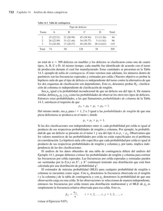 [Wackerly,Mendenhall,Scheaffer]Estadistica_Matematica_con_Aplicaciones.pdf