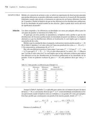 [Wackerly,Mendenhall,Scheaffer]Estadistica_Matematica_con_Aplicaciones.pdf