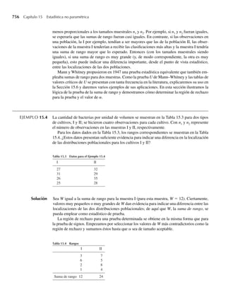 [Wackerly,Mendenhall,Scheaffer]Estadistica_Matematica_con_Aplicaciones.pdf