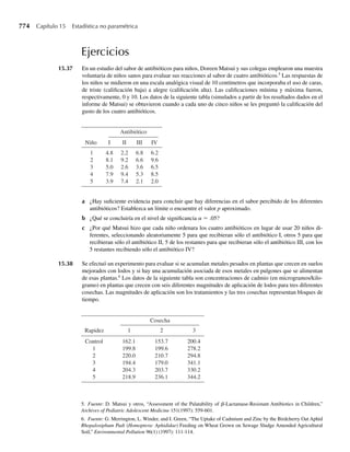 [Wackerly,Mendenhall,Scheaffer]Estadistica_Matematica_con_Aplicaciones.pdf