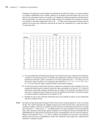 [Wackerly,Mendenhall,Scheaffer]Estadistica_Matematica_con_Aplicaciones.pdf