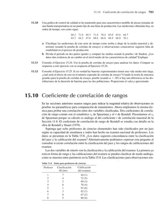 [Wackerly,Mendenhall,Scheaffer]Estadistica_Matematica_con_Aplicaciones.pdf