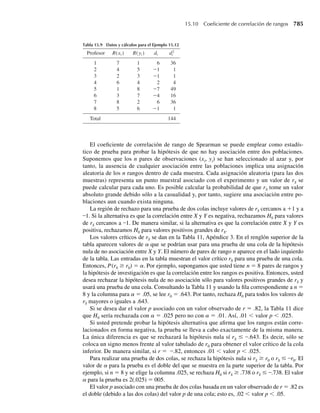 [Wackerly,Mendenhall,Scheaffer]Estadistica_Matematica_con_Aplicaciones.pdf