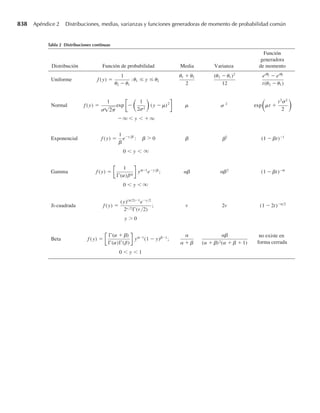 [Wackerly,Mendenhall,Scheaffer]Estadistica_Matematica_con_Aplicaciones.pdf