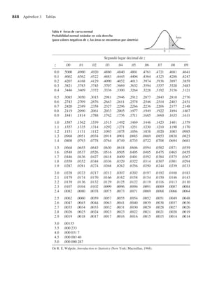 [Wackerly,Mendenhall,Scheaffer]Estadistica_Matematica_con_Aplicaciones.pdf