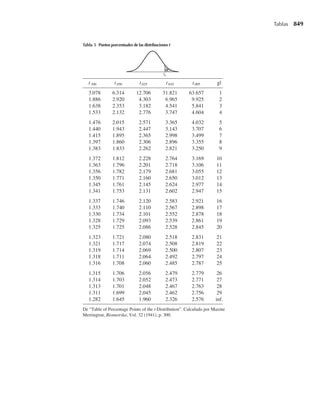 [Wackerly,Mendenhall,Scheaffer]Estadistica_Matematica_con_Aplicaciones.pdf