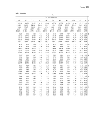 [Wackerly,Mendenhall,Scheaffer]Estadistica_Matematica_con_Aplicaciones.pdf