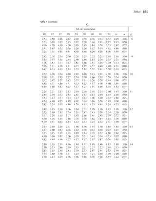 [Wackerly,Mendenhall,Scheaffer]Estadistica_Matematica_con_Aplicaciones.pdf