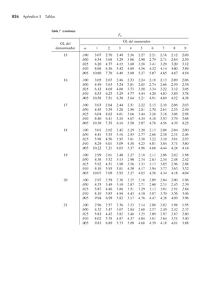 [Wackerly,Mendenhall,Scheaffer]Estadistica_Matematica_con_Aplicaciones.pdf