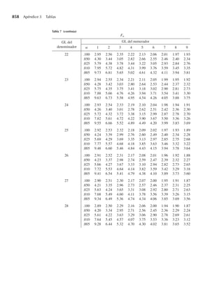 [Wackerly,Mendenhall,Scheaffer]Estadistica_Matematica_con_Aplicaciones.pdf