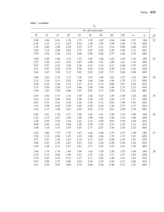 [Wackerly,Mendenhall,Scheaffer]Estadistica_Matematica_con_Aplicaciones.pdf