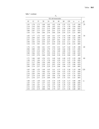 [Wackerly,Mendenhall,Scheaffer]Estadistica_Matematica_con_Aplicaciones.pdf