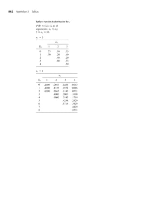 [Wackerly,Mendenhall,Scheaffer]Estadistica_Matematica_con_Aplicaciones.pdf