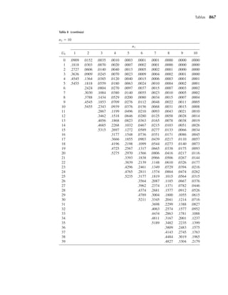 [Wackerly,Mendenhall,Scheaffer]Estadistica_Matematica_con_Aplicaciones.pdf