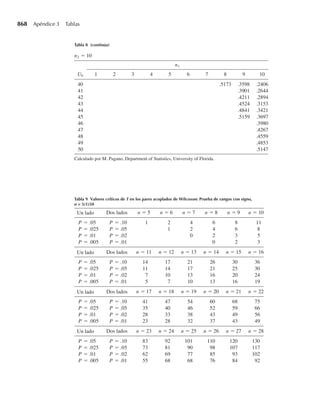 [Wackerly,Mendenhall,Scheaffer]Estadistica_Matematica_con_Aplicaciones.pdf