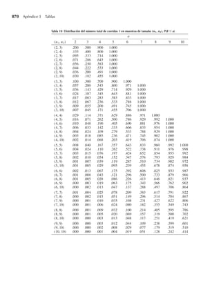[Wackerly,Mendenhall,Scheaffer]Estadistica_Matematica_con_Aplicaciones.pdf
