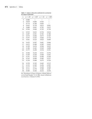 [Wackerly,Mendenhall,Scheaffer]Estadistica_Matematica_con_Aplicaciones.pdf